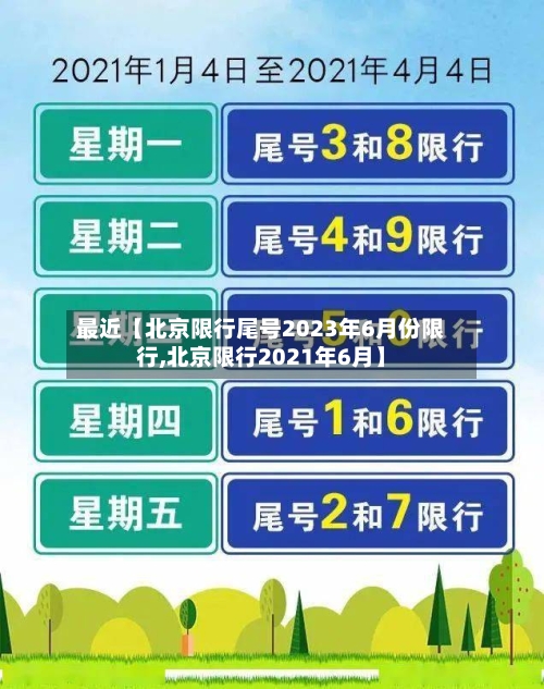 最近【北京限行尾号2023年6月份限行,北京限行2021年6月】