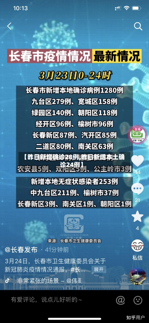 【昨日新增确诊28例,昨日新增本土确诊24例】