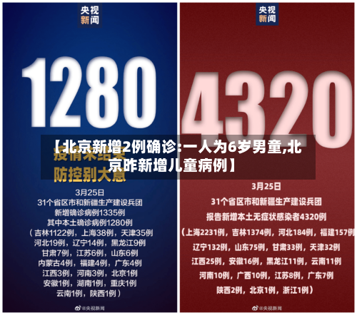 【北京新增2例确诊:一人为6岁男童,北京昨新增儿童病例】-第2张图片