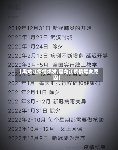 【黑龙江疫情爆发,黑龙江疫情爆发原因】