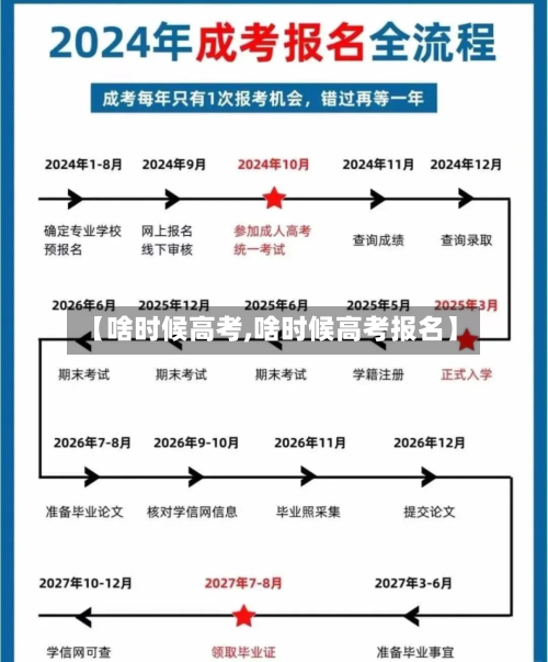 【啥时候高考,啥时候高考报名】